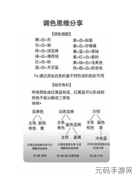 美国黄颜色程度10颗星:1. 深入探索美国黄颜色程度的十颗星评价体系