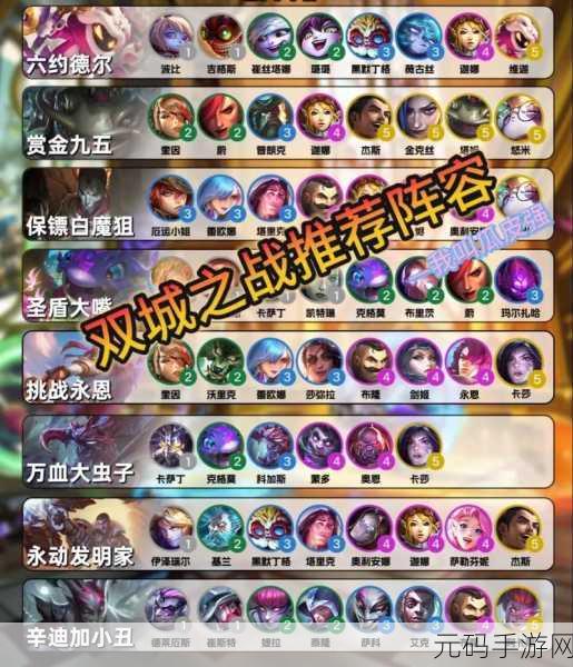 金铲铲之战1.19版本策略盛宴,揭秘最强上分阵容搭配