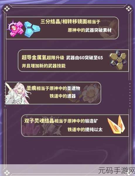 崩坏3新篇章,崩坏书主角模块搭配全解析