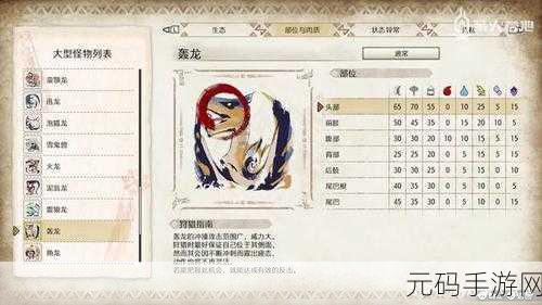 怪物猎人世界爆鳞龙攻略大揭秘,洞悉弱点,智取战术,挑战不再棘手