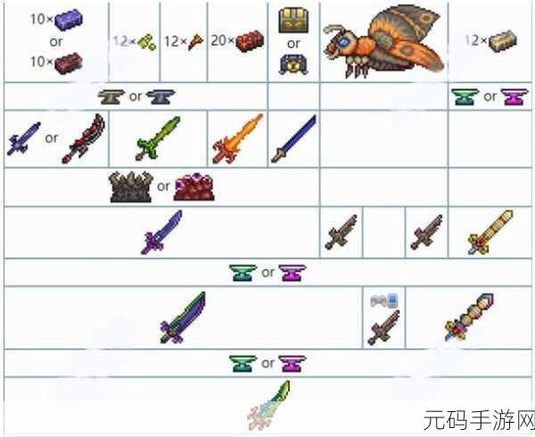 泰拉瑞亚,揭秘重力球道具,探索无限可能