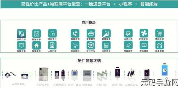 校园绑定jy收集系统小魔：1. 校园智慧收集：小魔助力信息管理新模式
