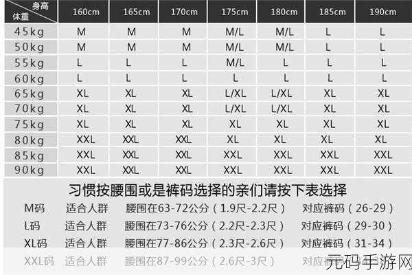 揭秘欧亚专线S码和M码区别热度到现在都不减：1. ＂深度解析：欧亚专线S码与M码的热议背后