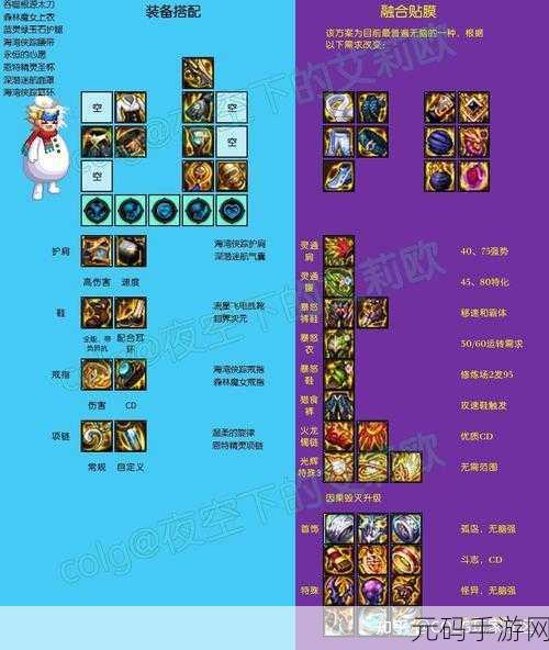 DNF玩家必看,揭秘极品首饰装备爆出的神秘地图