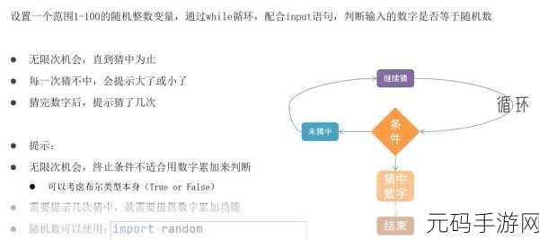 python人马大战：1. 《人马大战：勇者与魔法的史诗对决