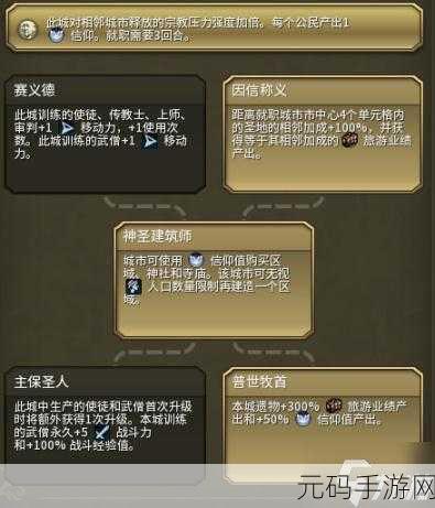 文明6，深度探索高效与有趣的种田策略