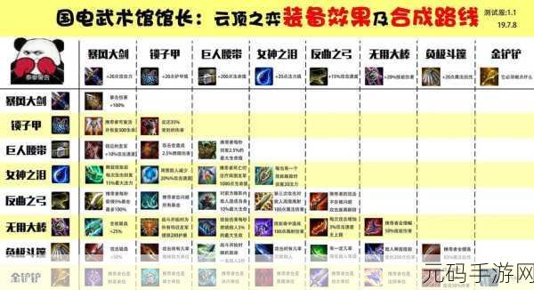 云顶之弈10.3版本装备合成全解析，打造最强战棋阵容