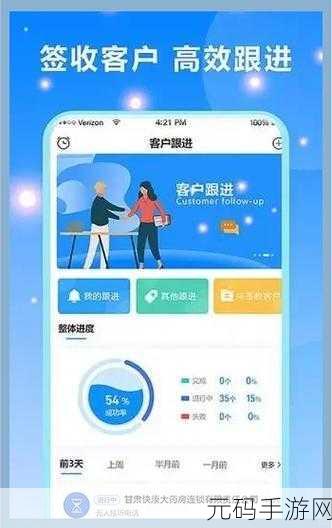 成免费的CRM每天都不重样：1. 轻松管理客户关系，成免费CRM助你一臂之力