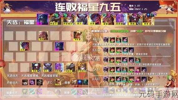 金铲铲之战,福牛混沌九五阵容深度解析与玩法攻略