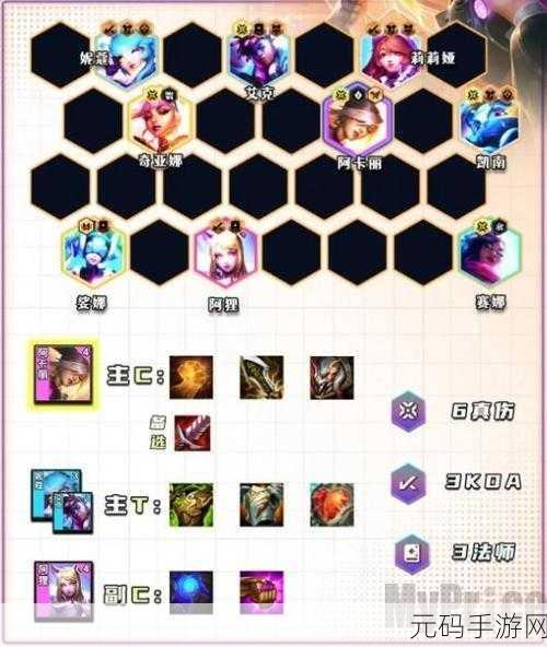 云顶之弈新潮流,永恒龙法阵容攻略全揭秘