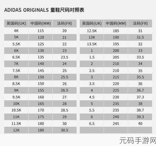 三叶草欧洲码和亚洲码:1. 三叶草:解读欧洲与亚洲跑鞋码数的差异
