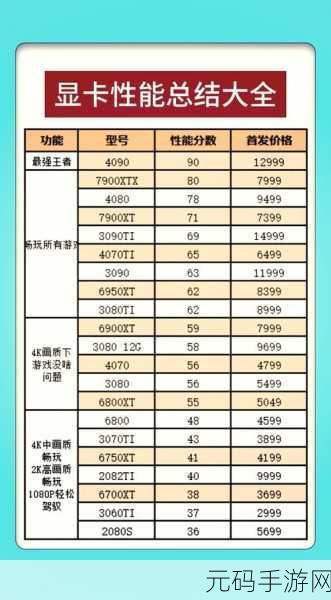 国产卡一卡2卡3精品推荐:1. 国产卡一卡2卡3精品推荐:畅享极致游戏体验