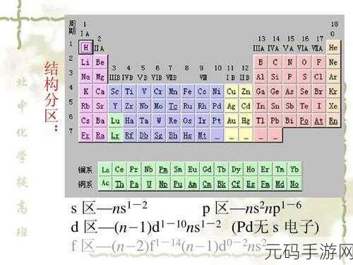 69精产国品一二三产区区别：1. ＂探讨69精产国品的三大产业区划分与特点