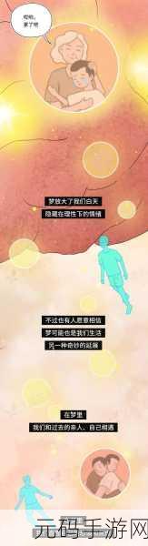 成长｜刚入睡感觉巨大的东西在动：1. 深夜梦境：刚入睡时的奇妙体验