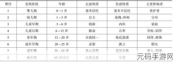 年下1∨1h年龄差时煜温禾:1. 年龄差异下的情感纠葛与成长