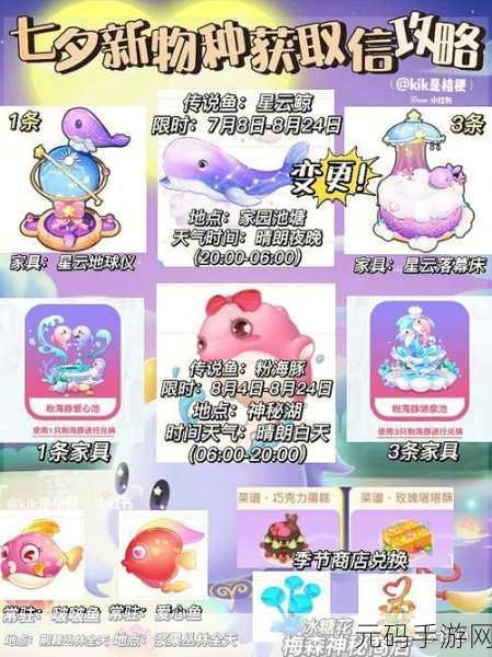 摩尔庄园手游,动物出售全指南,轻松获取收益