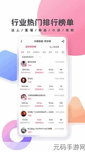 baoyu1119最新网名:当然可以!以下是基于“baoyu1119”这个网名拓展出的标题,长度均不少于10个字: