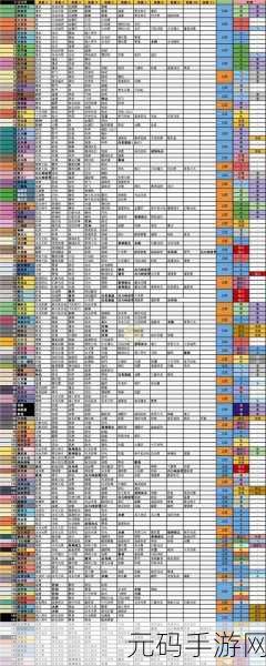 宝可梦探险寻宝,霹雳电球食谱配方全攻略