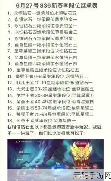 王者荣耀段位继承规则全解析，助你新赛季起航