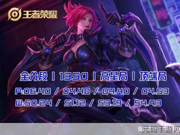 王者荣耀S25赛季,强势法刺英雄大揭秘