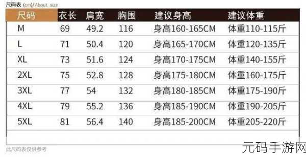日本一码二码三码是什么尺码变得更加民主化：日本尺码体系：一码二码三码的民主化变革与影响