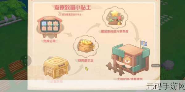 摩尔庄园手游,土地移动秘籍大公开