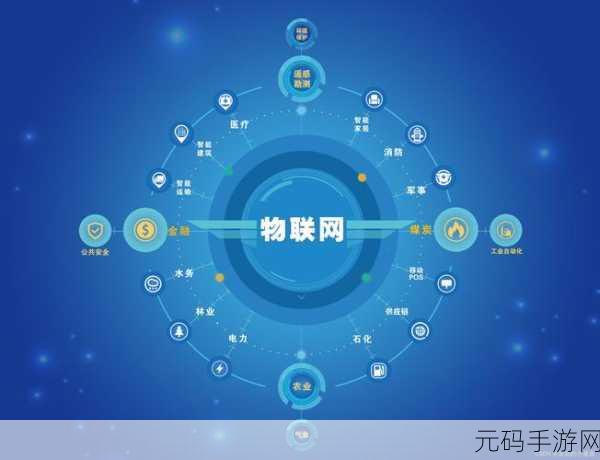 三叶草FY7717:1. 三叶草FY7717:探索未来的创新科技之旅