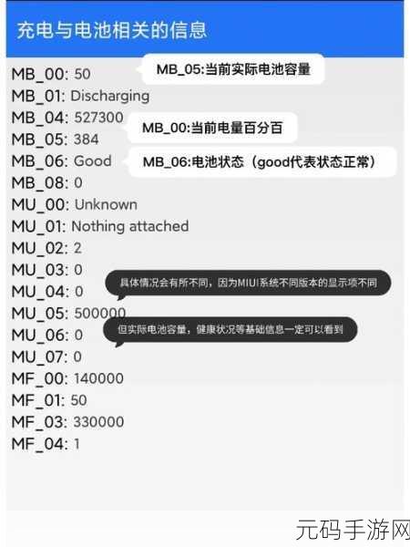 神秘代码五个路线:当然可以!以下是根据神秘代码五个路线拓展出的新标题,每个标题均不少于10个字: