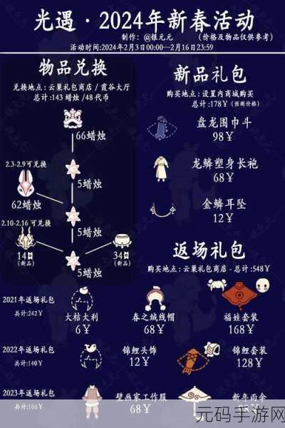 光遇春节奇遇,2021春节先祖位置揭秘及兑换物品全览