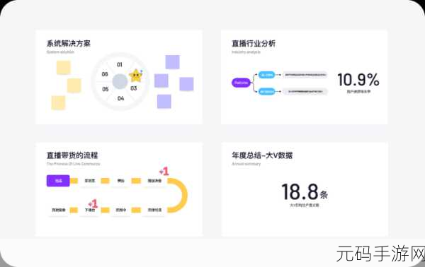 成品PPT的站免费直播有哪些：1. 探索免费直播平台：成品PPT的全新推广策略
