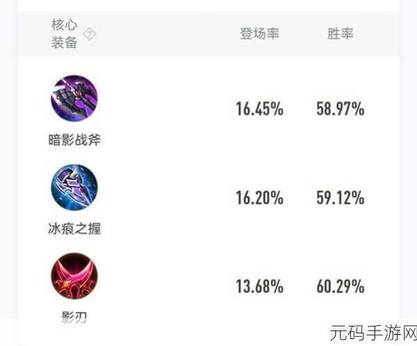 王者荣耀,对抗路惩戒亚瑟玩法全解析