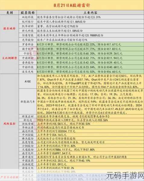 17cc黑料网爆料：1. 深度揭秘17cc黑料网背后的内幕交易