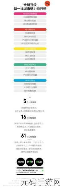 亚洲一线产区二线产区区别在哪儿:1. 亚洲一线与二线产区的市场潜力对比