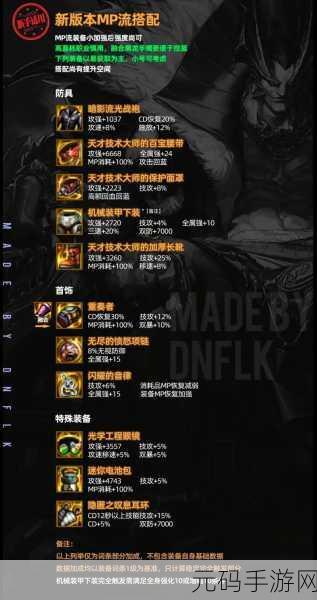 DNF勇士必备,揭秘增强异常状态抗性的顶级装备