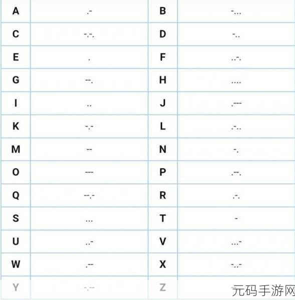 三角洲行动,揭秘摩斯密码对照表,解锁游戏新纪元