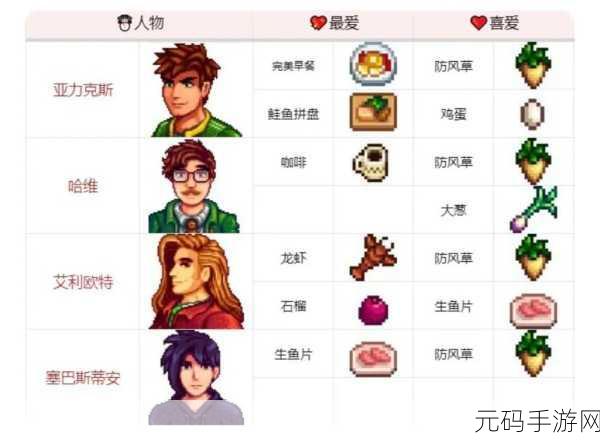 星露谷物语,解锁财富秘密,道具钱包获取全攻略