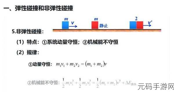 沉重有力的撞击：1. 深入探讨：沉重有力的撞击与生活的启示