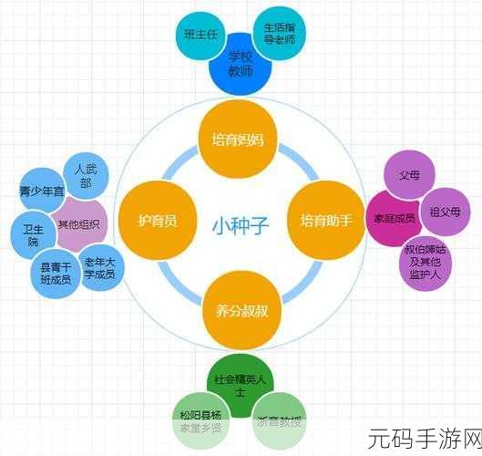 ZOOM人与ZOOMWIDS:1. ZOOM人与ZOOMWIDS:构建虚拟沟通新生态