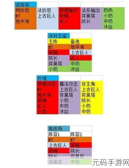 我叫MT2全面升级指南,揭秘高效经验获取秘籍,助你等级飙升