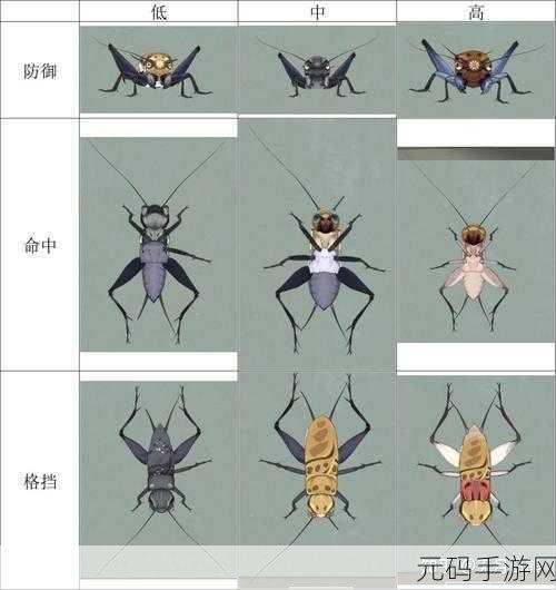 沉默的蟋蟀怎么进化的：1. 从沉默到鸣叫：蟋蟀的进化之路