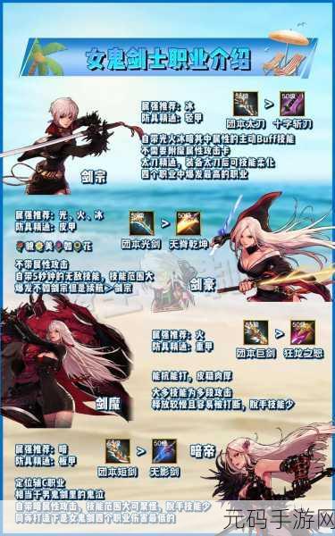 DNF 手游,女鬼剑士导师之谜全解析
