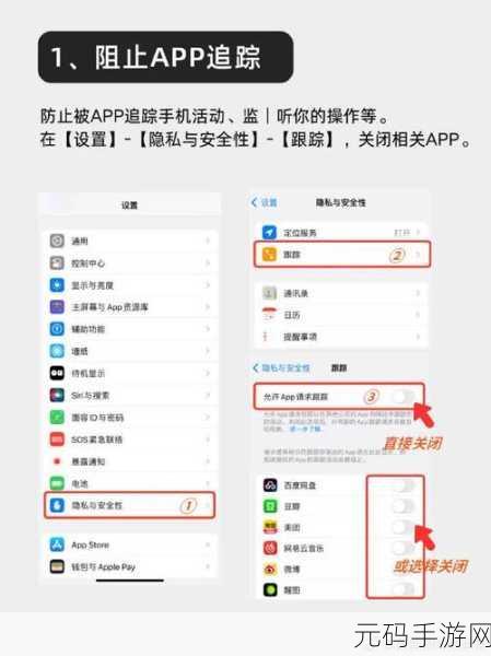怎么奖励自己的隐私位置：1. 保护隐私，享受安全生活的秘诀