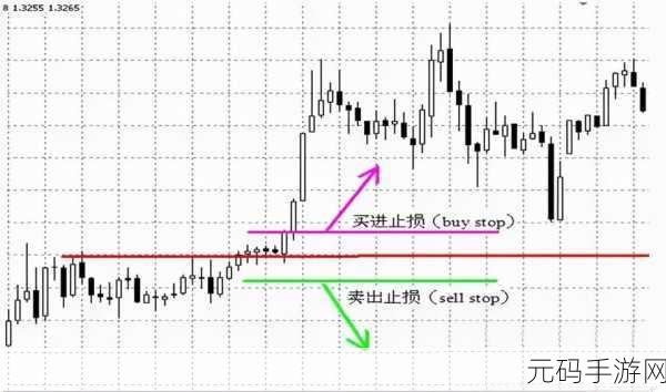 猎手之王双手锤的致胜秘诀，全面解析与实战技巧
