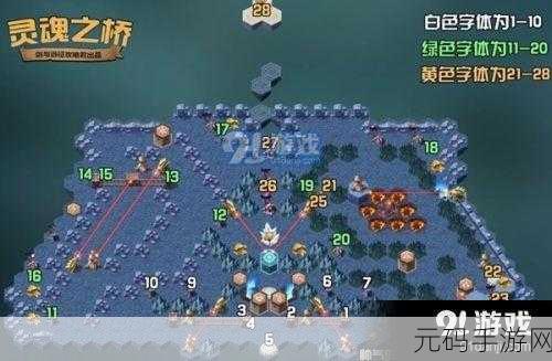 鸿图之下小沛之战，全面解析通关攻略