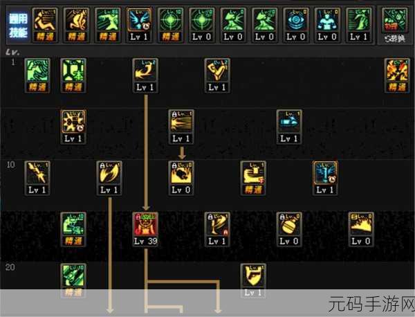 地下城与勇士,起源 漫游枪手加点与生存攻略全解析
