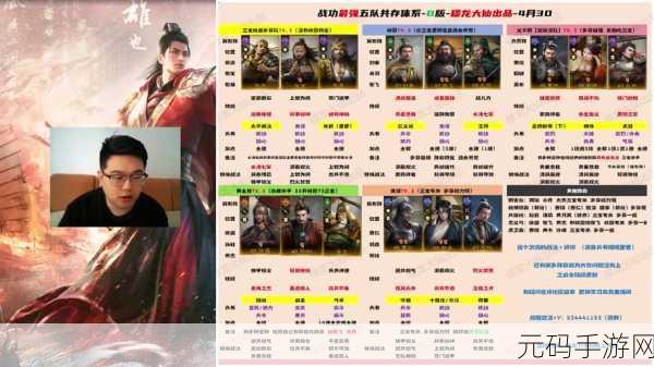 文明与征服策略盛宴,项羽阵容搭配新解