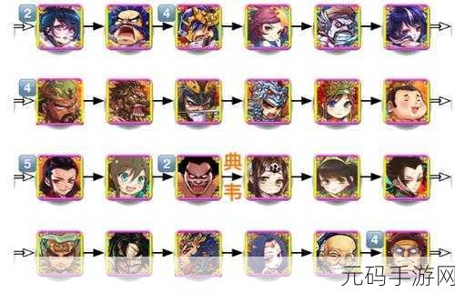 三国杀传奇CDK获取秘籍与兑换指南大揭秘