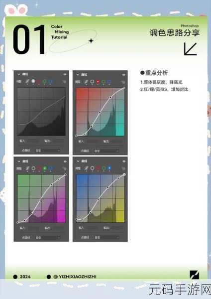 探索PS二级调色大片的效果：1. 探索PS二级调色的神秘魅力与艺术效果
