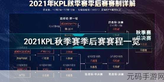 王者荣耀 2020 秋季赛，战火重燃，时间赛程全解析