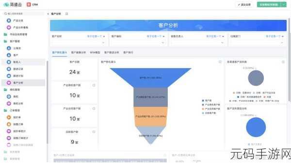 免费CRM系统新特色：1. “智能化客户管理：颠覆传统CRM的新体验”